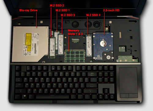 MSI GAMING GOD: GT80 2QE TITAN i7-5700HQ, FHD,32GB Ram,512SSD+1TB,Nvidia GPU, CHERRY MX Mec Keyboard