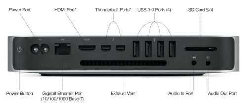 Apple Mac MiNi core i5,2.3GHz. 1TB SSHD,16gb Ram.Wifi,Bluetooth,SDCard. Aluminum Unibody