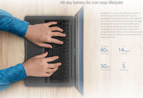 Asus ZenBook 13 Professional Laptop. QuadCore i5 CPU,256SSD, 8GB Ram,FullHD IPS Display, FingerPrint