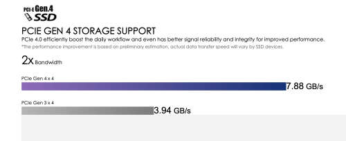 MSI Ultimate Pro Laptop, QuadCore i7, 32gb Ram, 1TB SSD, 32gb Ram, FullHD IPS Display, Finger Print