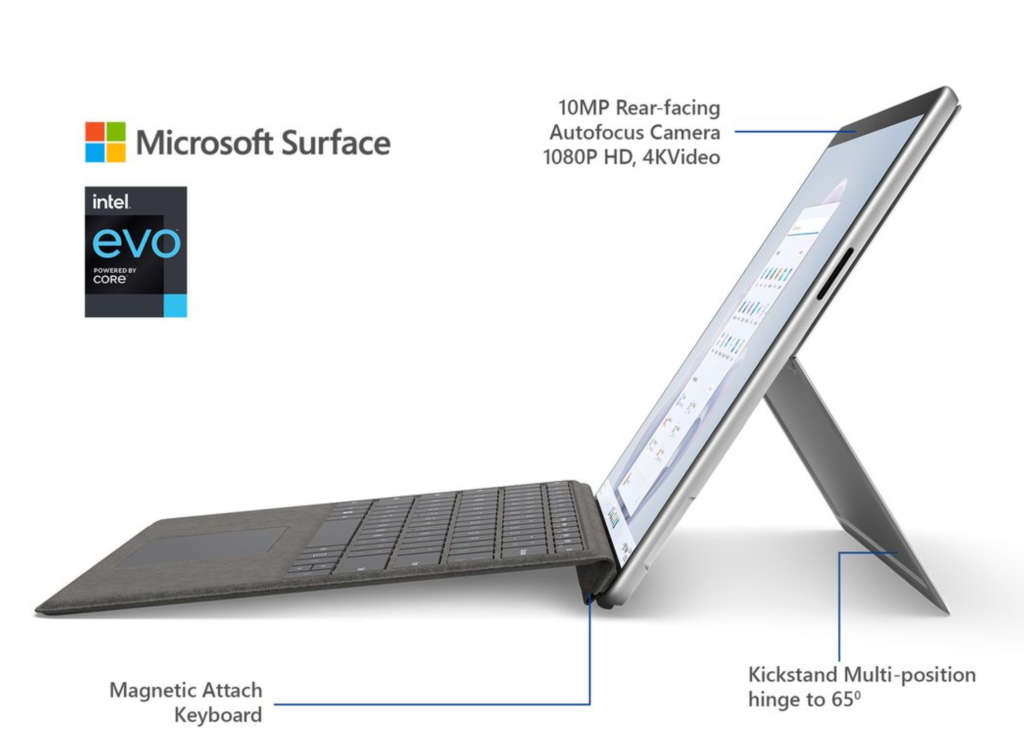 Microsoft Surface PRO 8, i7, 1TB SSD, 16GB Ram, 120Hz Display, mouse, faceID, Pen, 2in1 Convertible