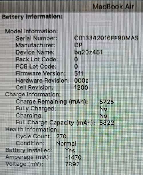 Apple MacBook Air `Core i5` 1.7 13` (Mid-2011), 4GB Memory, 250GB SSD, MacOS High Sierra