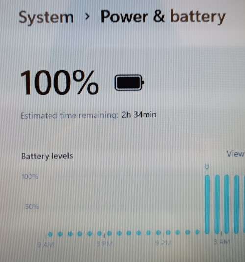 Compaq Presario CQ57, AMD E-450 APU@1.65GHz, 6GB Memory, 950GB HDD, 15.6` 1366*768 Display, Win11