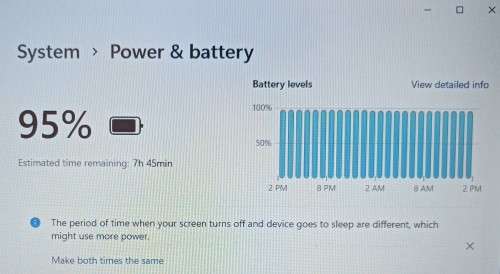Dell Inspiron 3576, 8th Gen Intel i7-8550U@1.8GHz, Radeon 520 2GB GPU, 12GB RAM, 512GB SSD, 15` FHD