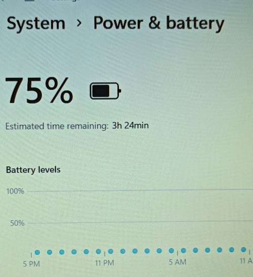 HP EliteBook 850G3, 6th Gen Intel i7-6600U@2.6GHz, 8GB RAM, 500GB SSD, 15.6` FHD Display, Win11