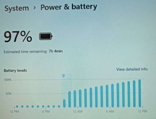 HP EliteBook 850 G3, Intel i7-6600U@2.6GHz, 16GB RAM, 500GB SSD, 15.6 FHD Display, Windows 11