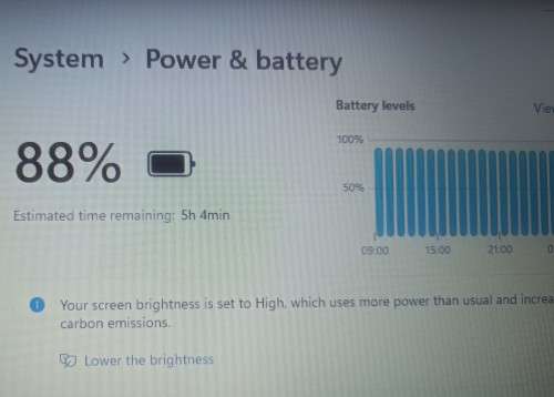 HP ProBook 450 G8 , 15.6` Notebook - 11th Gen Intel Core i5-1135G7, 256GB SSD, 8GB RAM, Windows 11