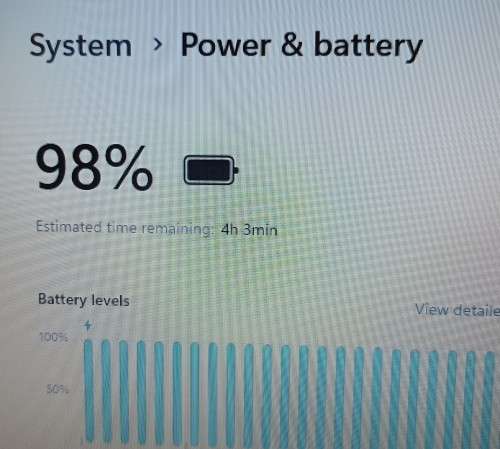 Dell Inspiron 3558, Nvidia 920m GPU, Intel i5-5200U@2.2GHz, 8GBH RAM, 1TB HDD, 15.6` HD Display