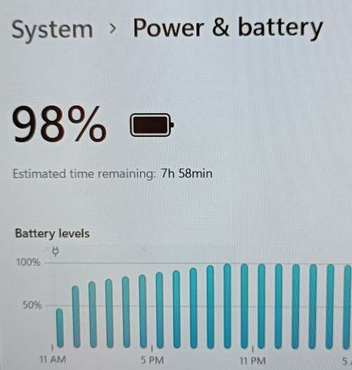 Dell Latitude E5570, Radeon R7-M370 GPU, i7-6820HQ@2.7GGHz, 16GB RAM, 256GB m.2 SSD,15` FHD Display
