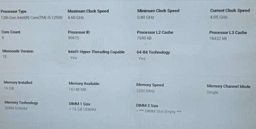 New in Box OptiPlex 3000 Small Form Factor, 12th Gen i5-12500@4GHz, 16GB RAM, 512GB Samsung NVMe SSD