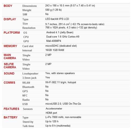 Prestigio Multipad 9.7. Pro Andriod Tablet