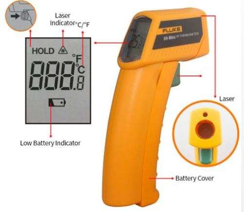 Fluke 59 Mini Infrared Thermometer