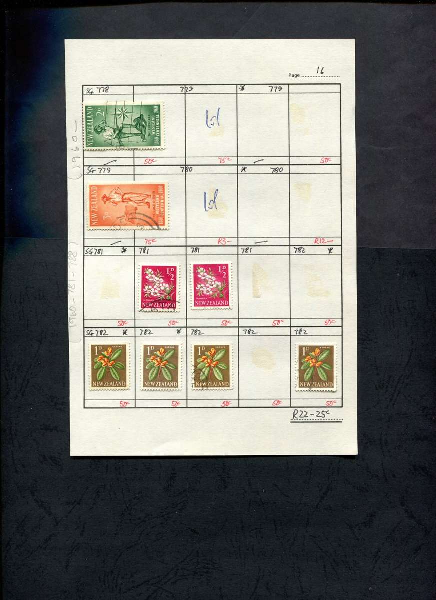 New Zealand - 8 Stamps Mounted (Hinged) on Approval Page