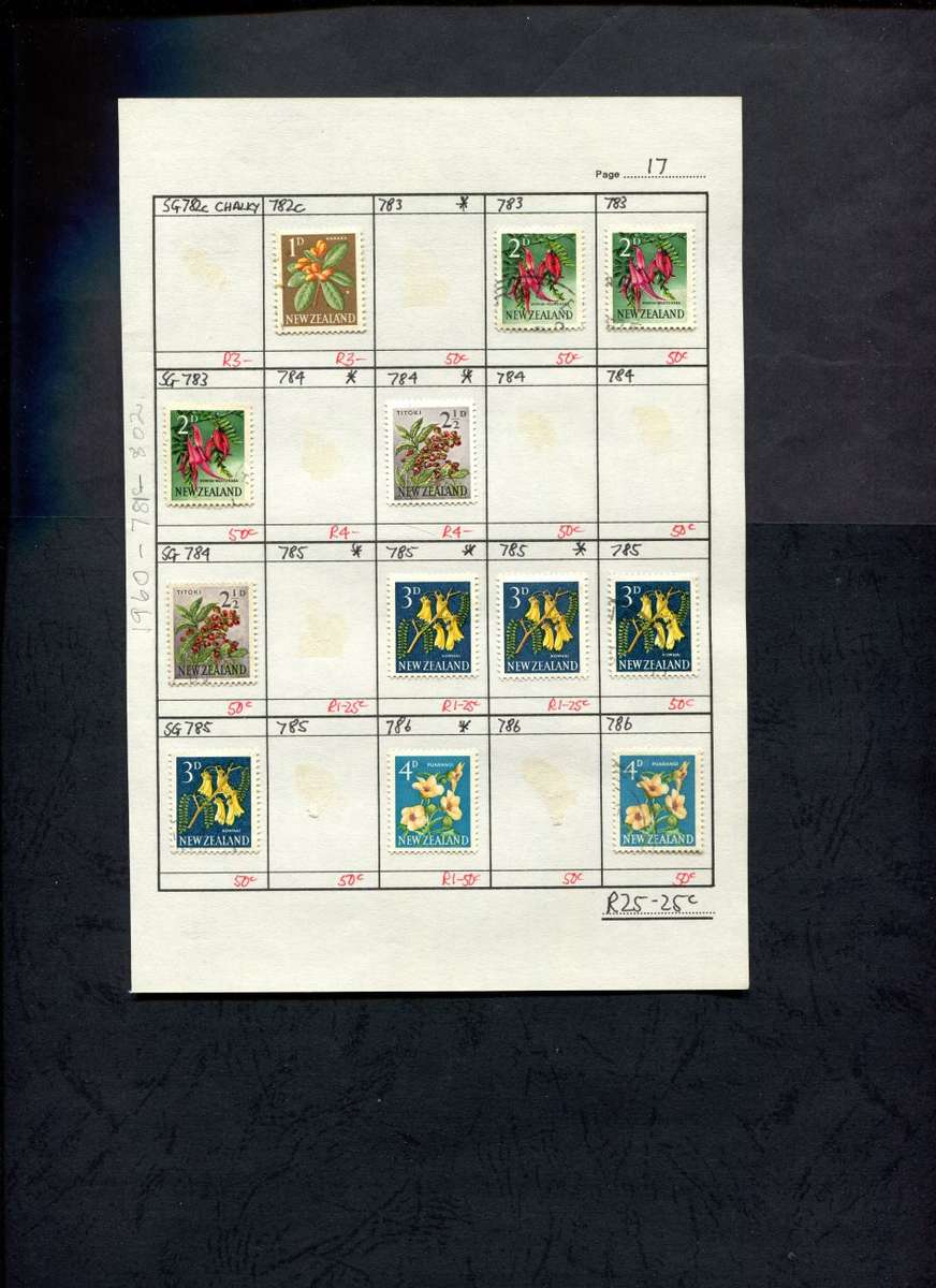 New Zealand - 12 Stamps Mounted (Hinged) on Approval Page