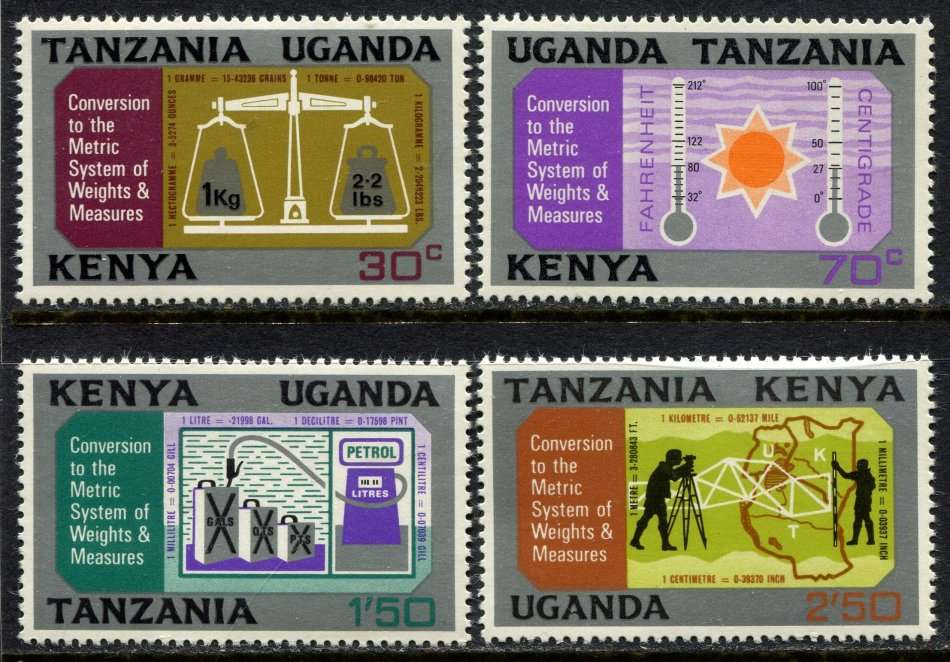 KUT (Kenya/Uganda/Tanzania) - 1971 - MNH