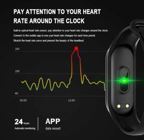 M4 Smart Band
