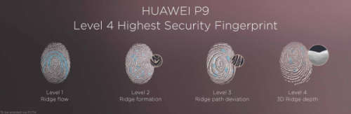 Brand New Sealed Box Huawei P9(Prestige Gold)