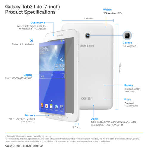 Brand New Sealed Box Samsung Galaxy Tab 3 Lite (Cream White)