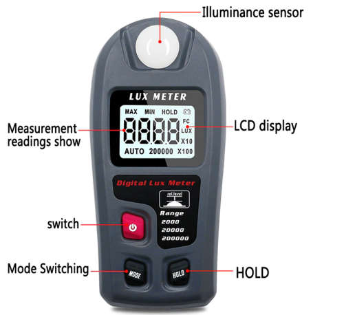 Digital lux light meter
