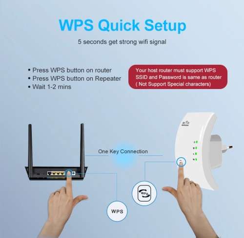 WIFI Repeater Range Extender