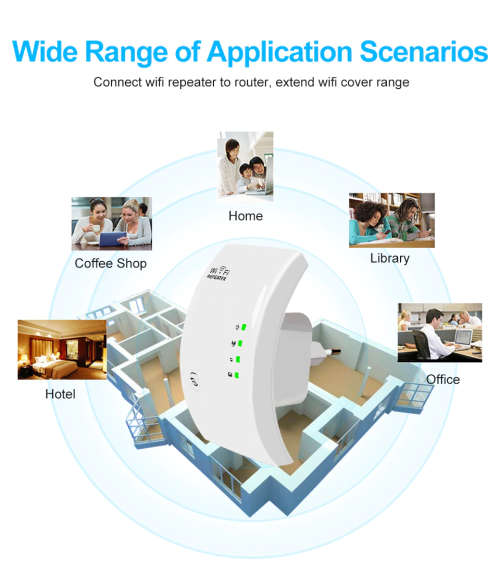 WIFI Repeater Range Extender