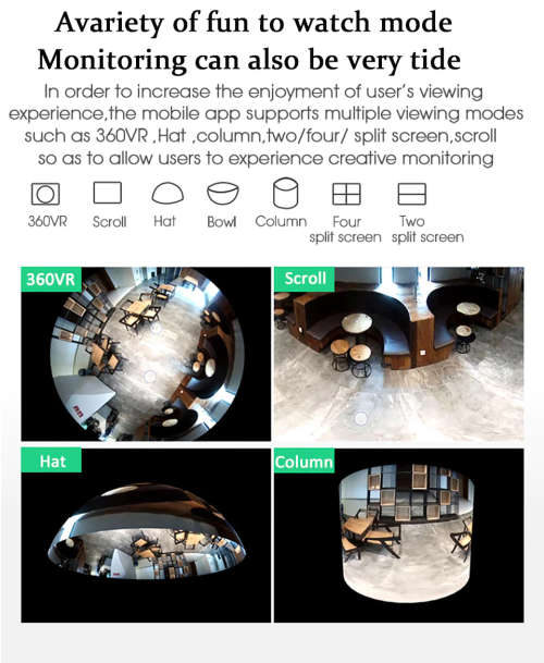 Wireless WiFi Panorama Camera Bulb