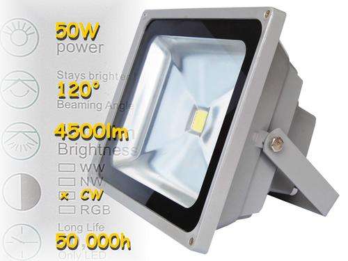 50W LED FLOODLIGHT