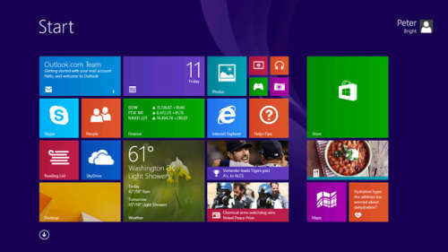 Windows 8.1 Pro license key (32 / 64 bit)