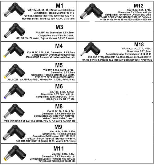 ANDOWL AC 150W 13 PCS UNIVERSAL LAPTOP ADAPTER