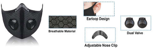 Face Mask Filter KN95 Anit-fog Breathable Dustproof Bicycle double Respirator Sports Protection Dust