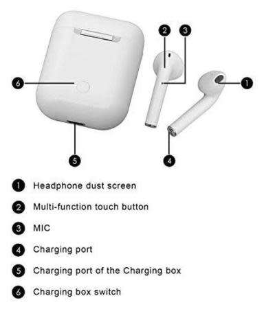 Mini i11 TWS Bluetooth 50 Earphone Smart Touch Control Earbuds Wireless Bluetooth Earbuds