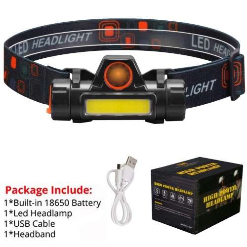 HIGH POWER LED Headlamp HIGH POWER