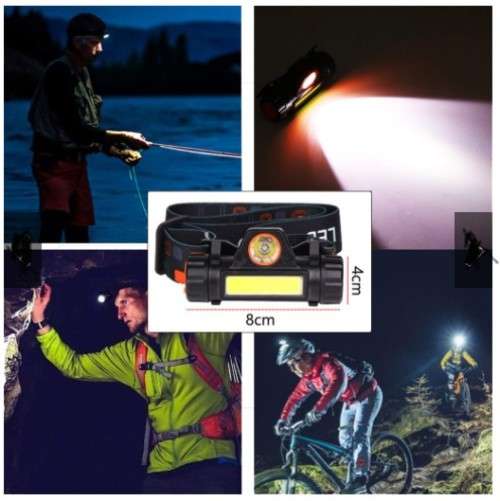 HIGH POWER LED Headlamp HIGH POWER