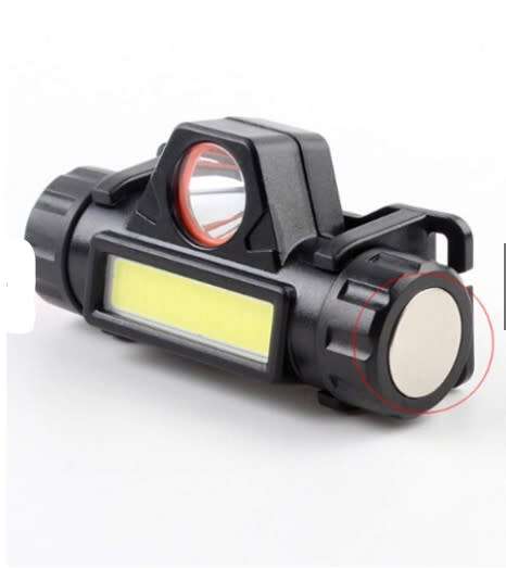 HIGH POWER LED Headlamp HIGH POWER