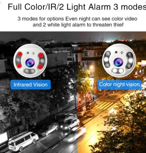 WATER PROOF 4K WI FI INDOOR AND OUTDOOR INTELLIGENT CAMERA