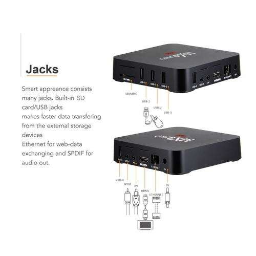 SMART TV BOX 6K Android 101 (4GBRAM 32GBROM) 3D  MXQ Pro Ultra TV Box VIVID PICTURE QUALITY