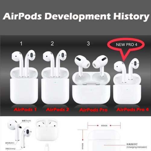 Airpods Pro 4 Wireless Bluetooth Earphones Bluetooth Headset (new version)