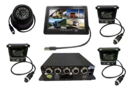 Surround View Monitoring System 360 Degree Driving Panorama Park