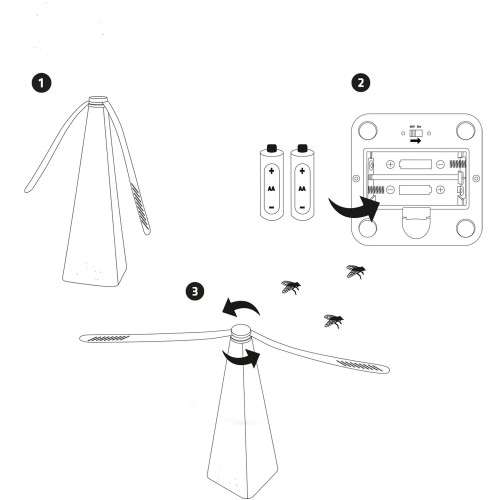 MULTI-FUNTIONFLY WEDLER