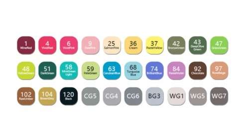 Markers 36 pcs marker Colours Graphic Drawing Painting Art Dual Tip Sketch Pens Set