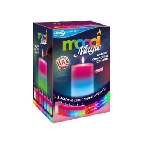 Magic Candle Colour Changing, Wax Candle