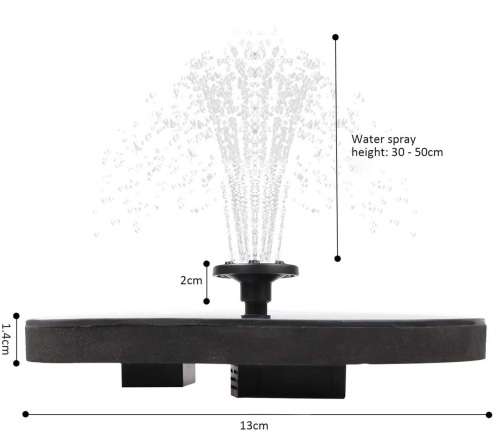 Reef Aquatics Solar Powered Fountain Pond Pump