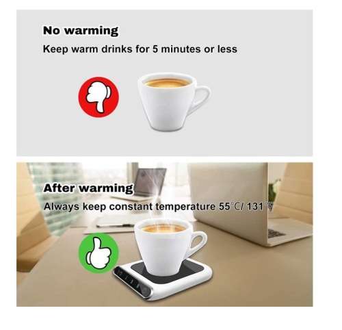 Coffee Cup Warmer For Desk 3-Gears Adjustable Temperature Coffee Mug Warmer With Drink Water