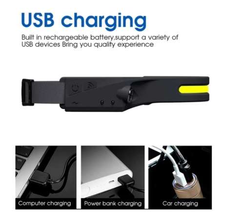 Multi-function LED Rechargeable Head Lamp