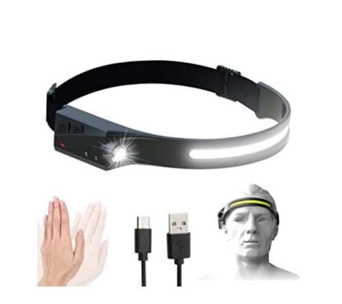 Multi-function LED Rechargeable Head Lamp
