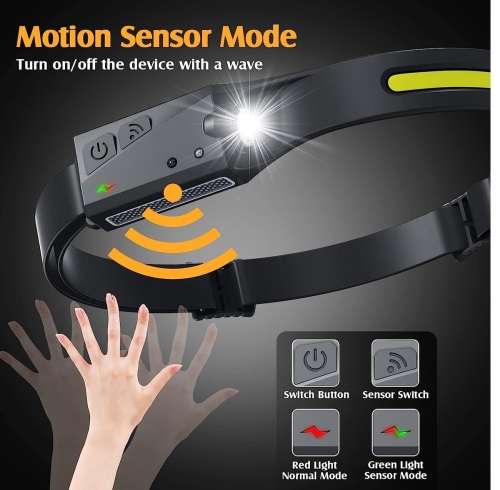 CS-Red And White Led Headlamp Rechargeable 6Modes Adjustable, Motion Sensor