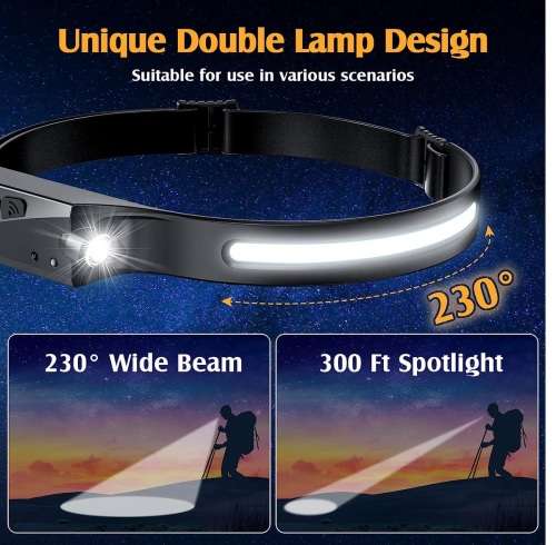 CS-Red And White Led Headlamp Rechargeable 6Modes Adjustable, Motion Sensor