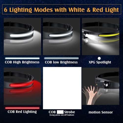 CS-Red And White Led Headlamp Rechargeable 6Modes Adjustable, Motion Sensor
