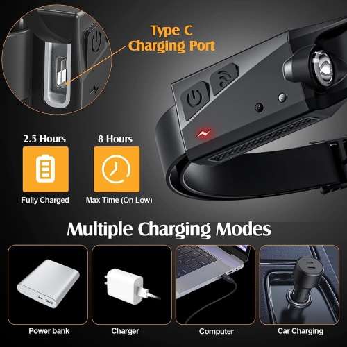 CS-Red And White Led Headlamp Rechargeable 6Modes Adjustable, Motion Sensor