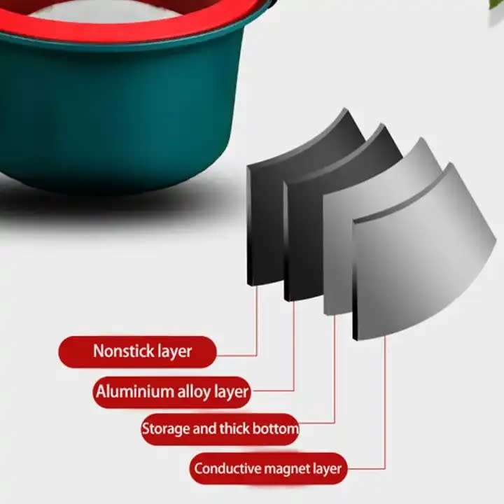 Stew Soup & Stock Pots With Lid Lock Stainless Steel Low Pressure Cooker - Green